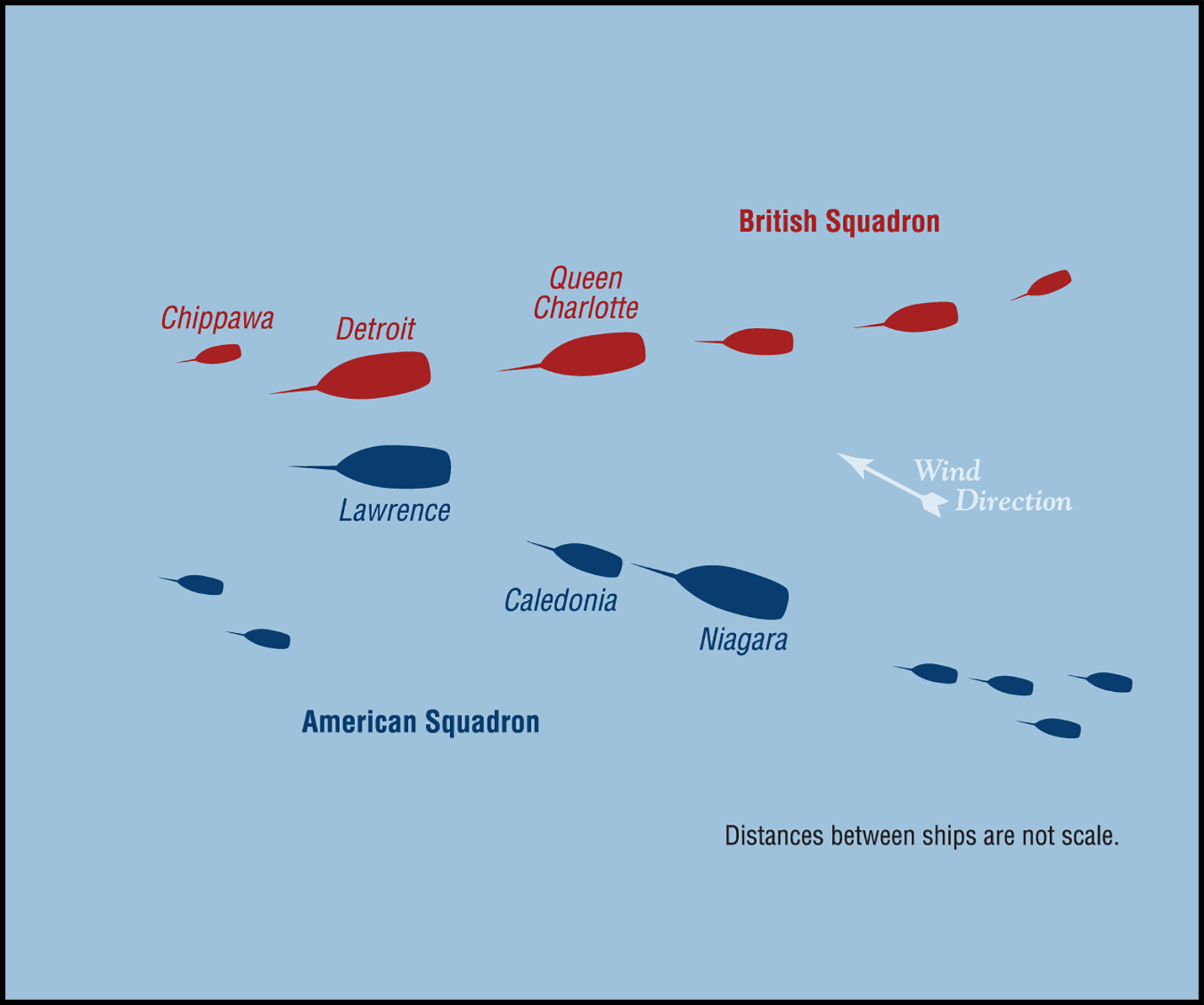 Battle of Lake Erie, War of 1812 (10 September 1813) [1800 x 1502] r